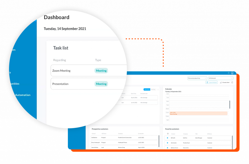 Act! CRM Dashboard
