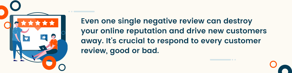 A rectangle that says Even one single negative review can destroy your online reputation and drive new customers away. It's crucial to respond to every customer review, good or bad.