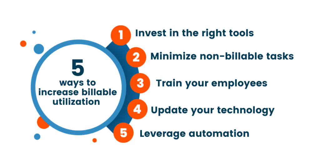 How to optimise billable utilisation in your SMB