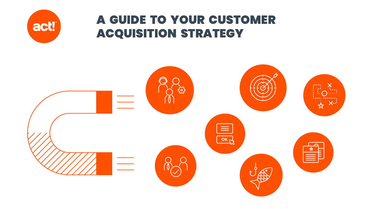 customer acquisition for business plan