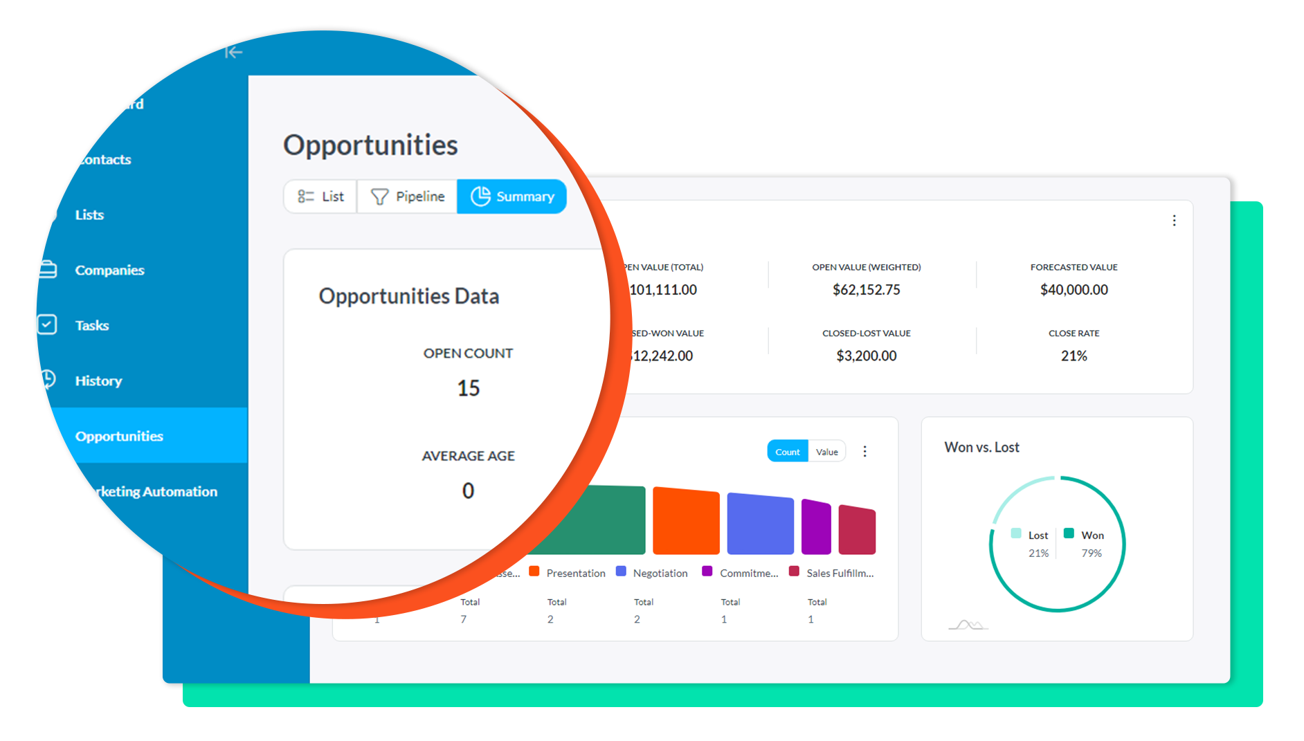 opportunity-management