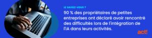 90 % des propriétaires de petites entreprises ont déclaré avoir rencontré des difficultés lors de l'intégration de l'IA dans leurs activités.