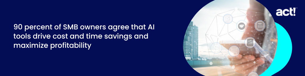 A callout that says "90 percent of SMB owners agree that AI tools drive cost and time savings and maximize profitability."