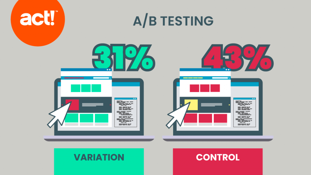 What is A/B testing and how it increases engagement for your business